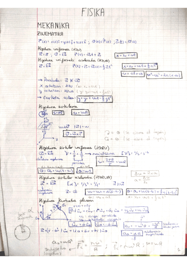 Miniatura del documento fisika-l-formulak.pdf