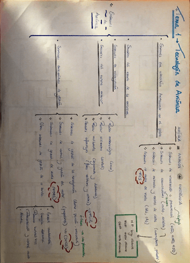 Miniatura del documento ASANteoriayejerciciosexamen.pdf