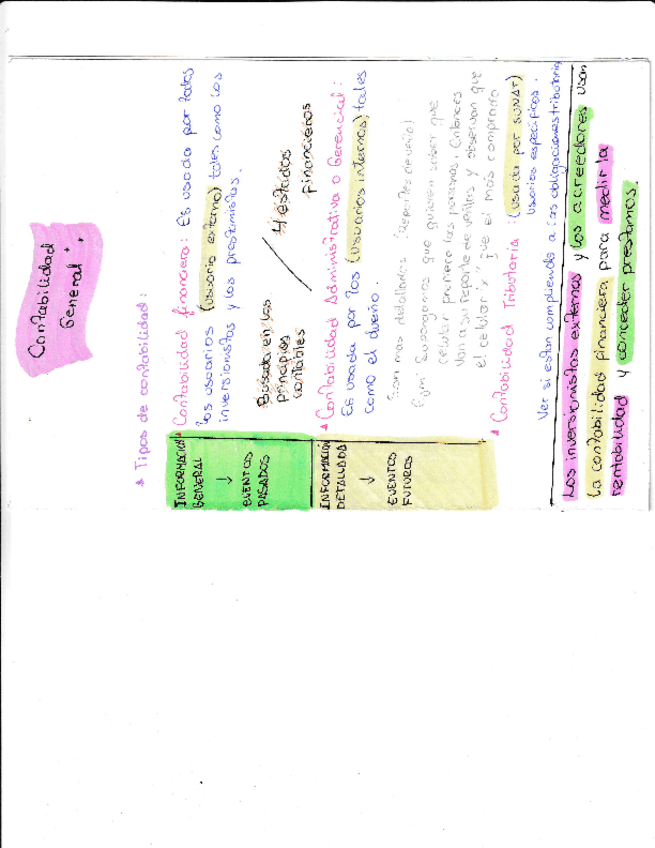 Miniatura del documento Contabilidad-general.pdf