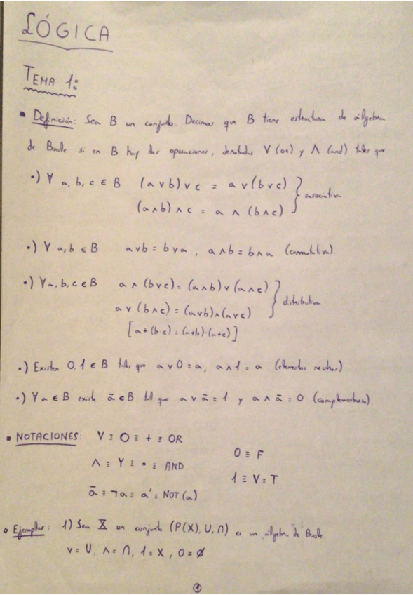 Miniatura del documento T1-AlgebraBoole-APUNTES-LMD.pdf