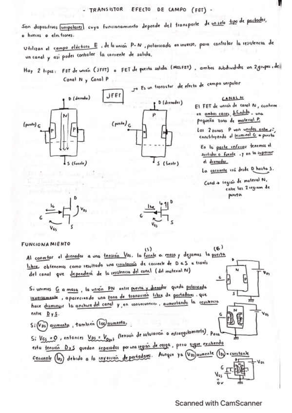 Miniatura del documento Preg.DesarrolloCompletasAprobado--Resumenes-todo-temario.pdf