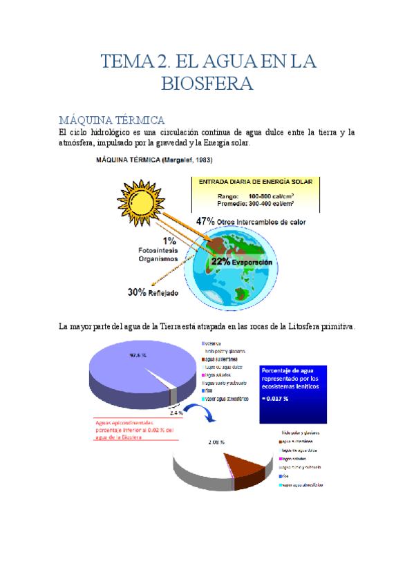 Miniatura del documento TEMA-2.-EL-AGUA-EN-LA-BIOSFERA.pdf