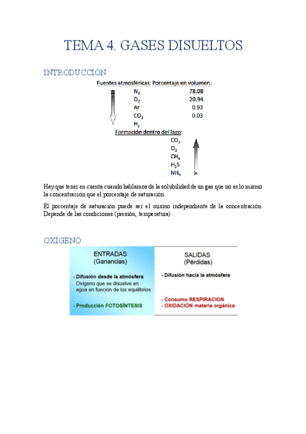 Miniatura del documento TEMA-4.-GASES-DISUELTOS.pdf