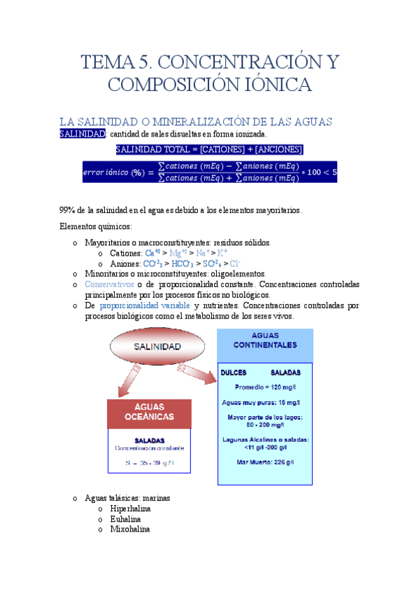 Miniatura del documento TEMA-5.-CONCENTRACION-Y-COMPOSICION-IONICA.pdf