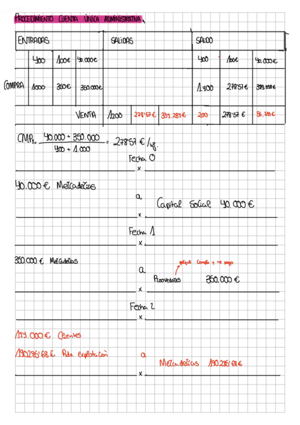 Miniatura del documento SUPUESTO-2-tema-4.pdf