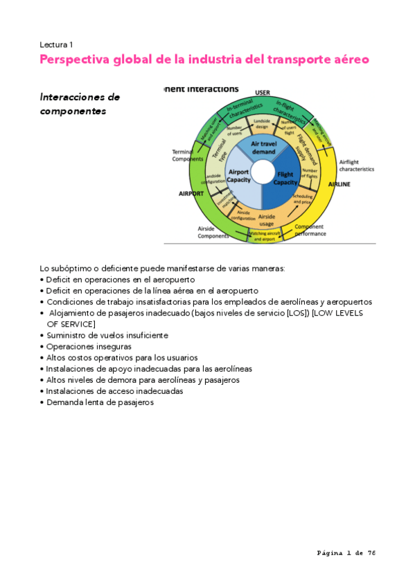 Miniatura del documento OPES-L1-L7.-pdf.pdf