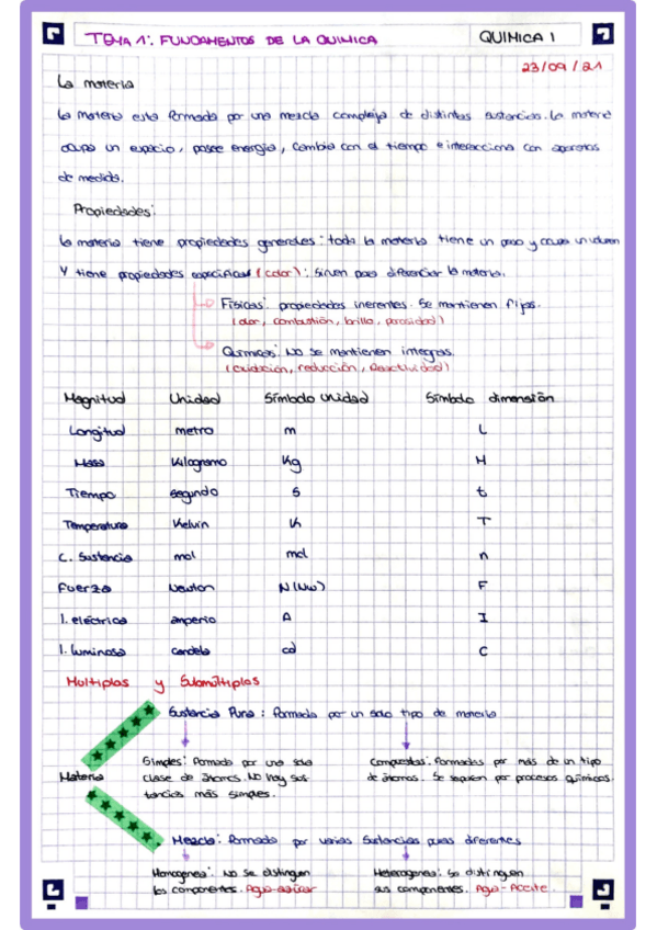 Miniatura del documento Tema1Fundamentosdelaquimica.pdf