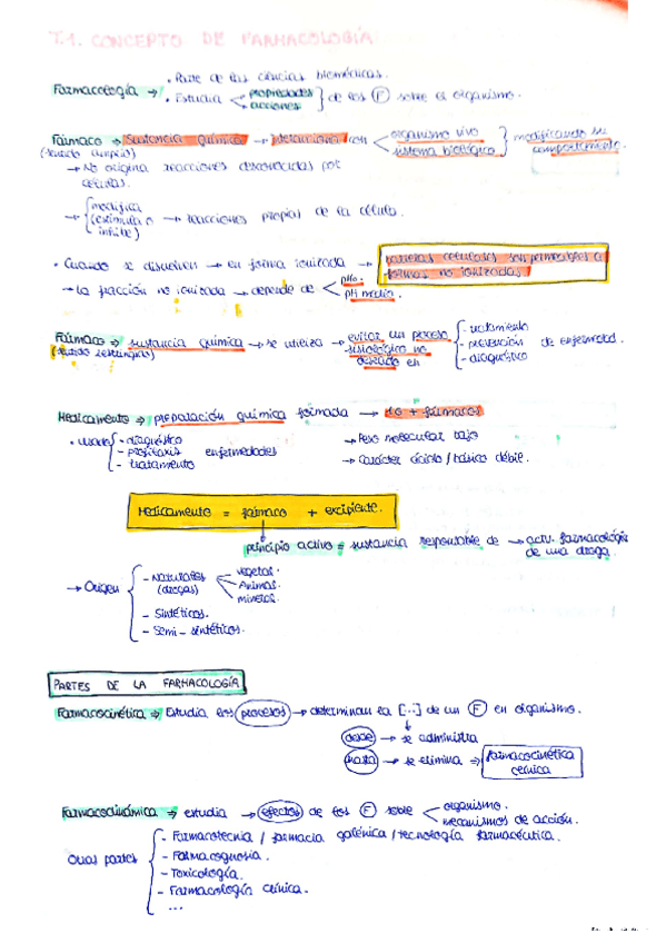 Miniatura del documento Bloque-1-Farma.pdf