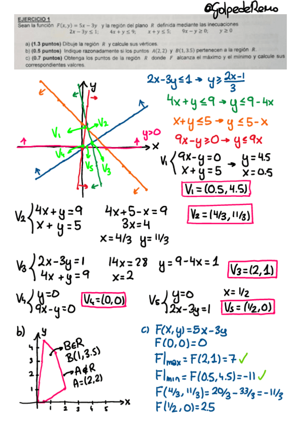 Miniatura del documento Resuelto-Matematicas-CCSS-PEvAU-Andalucia-2022-23.pdf