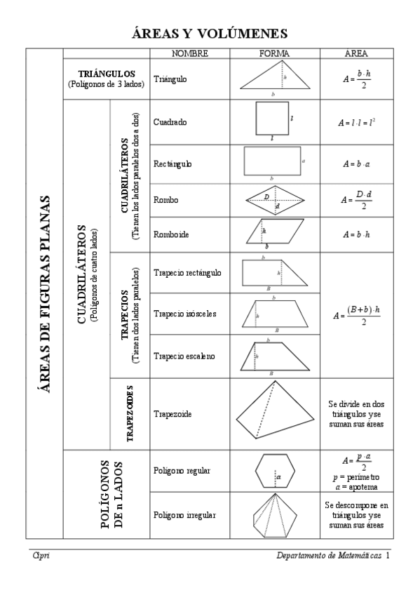 Miniatura del documento areasyvolumenes.pdf