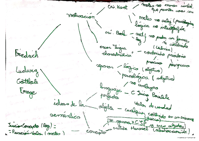 Miniatura del documento ESQUEMA-TEMA-DOS.pdf