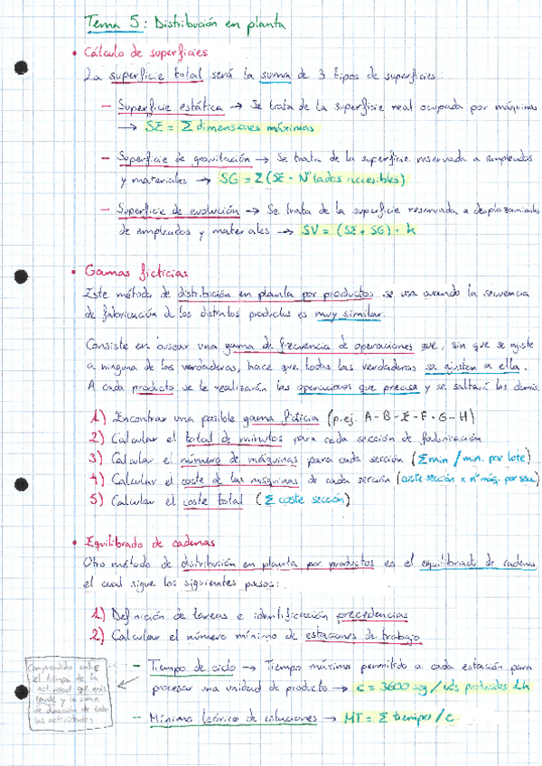Miniatura del documento OPI-I-Formulario-tema-5-7.pdf