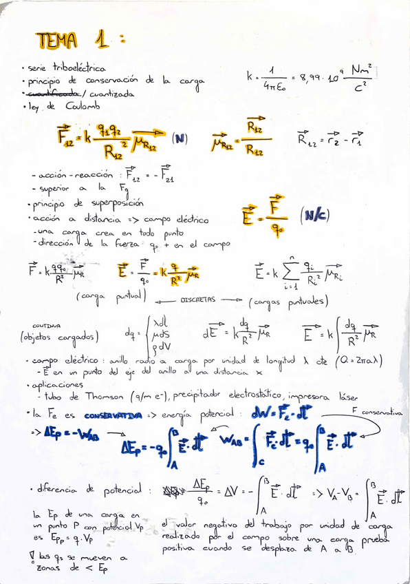 Miniatura del documento Resumenes-electromagnetismo.pdf