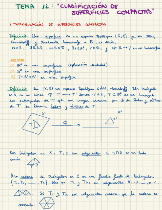 Miniatura del documento Tema-12-Topologia.pdf