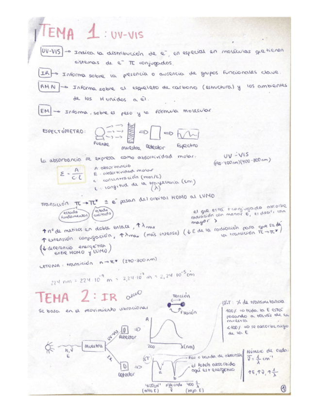 Miniatura del documento Resumenes-temario-completo.pdf