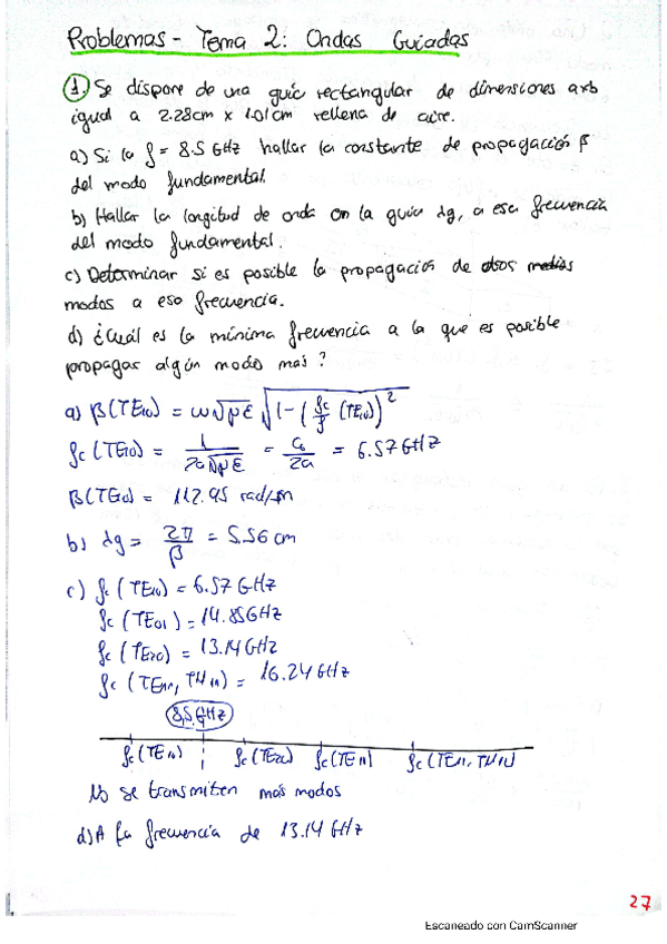 Miniatura del documento Tema-2-Ondas-Guiadas.pdf