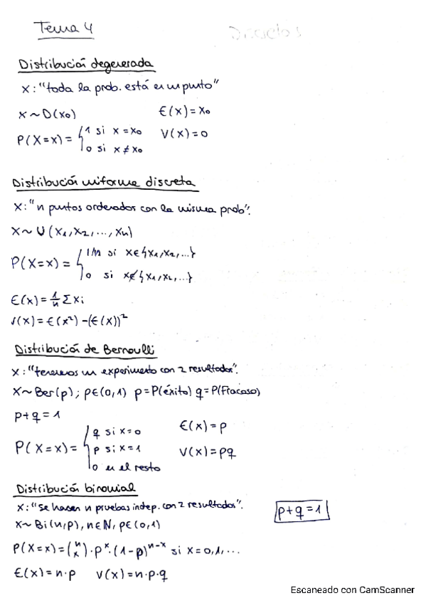 Miniatura del documento Formulario-T4-Distribuciones.pdf