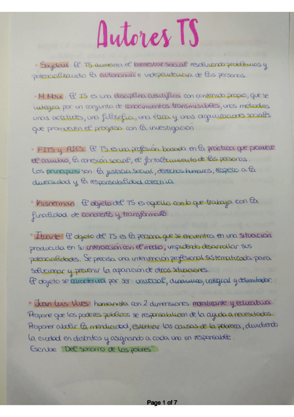Miniatura del documento Autores. Fundamentos Trabajo Social.pdf