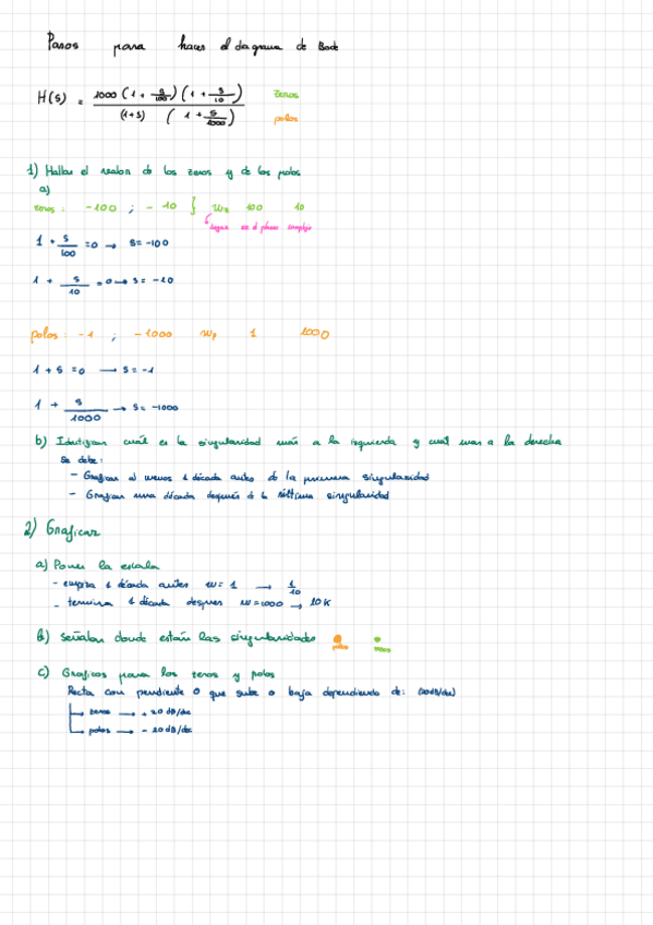 Miniatura del documento Como-hacer-el-diagrama-de-Bode.pdf