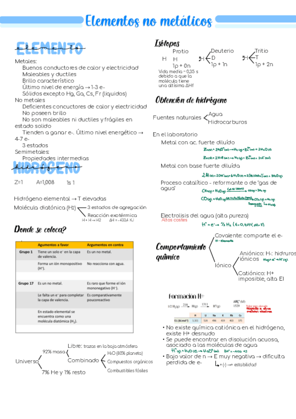 Miniatura del documento Bloc-de-notas-sin-titulo.pdf