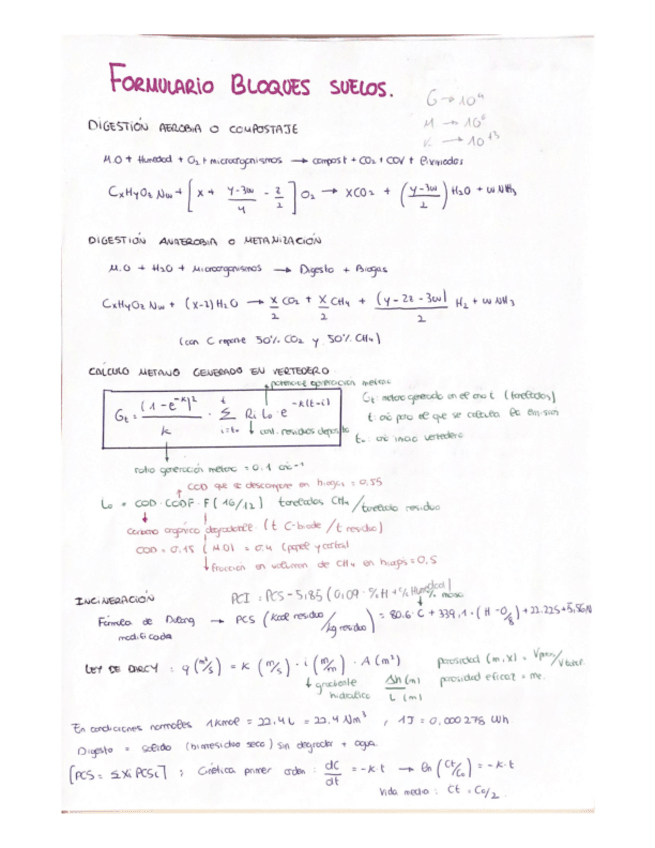Miniatura del documento Formulario-bloque-suelos.pdf
