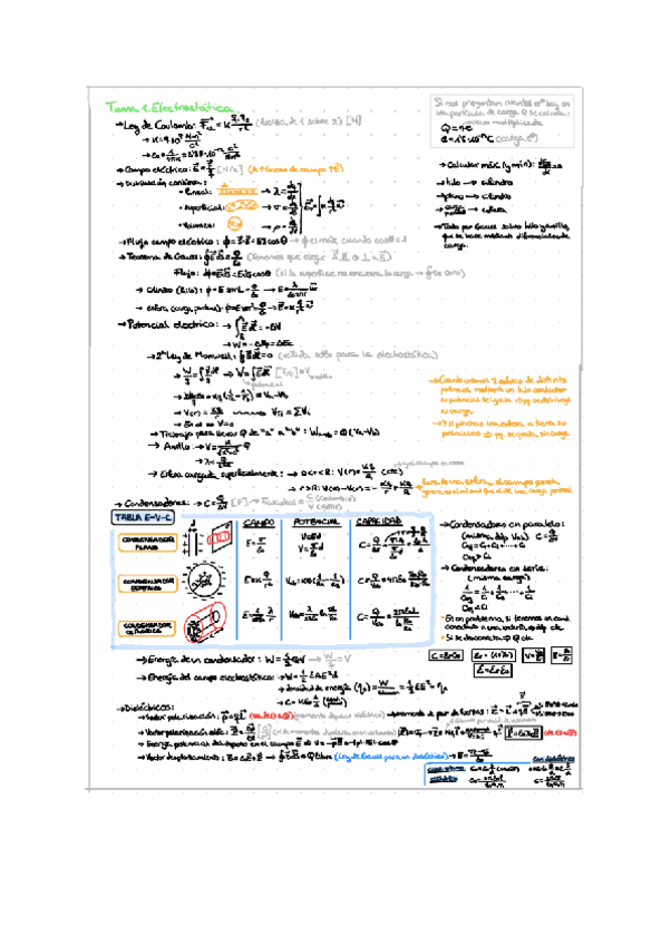 Miniatura del documento formulas-primer-examen.pdf