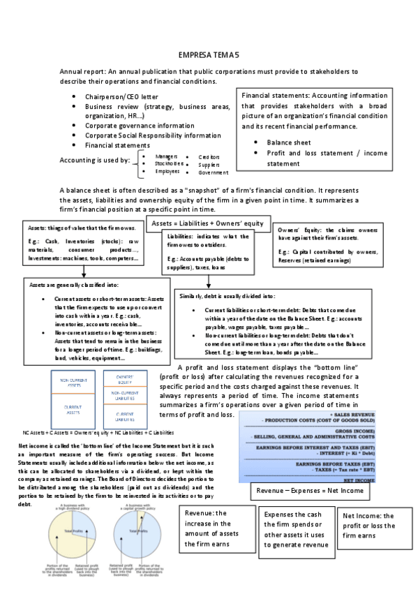 Miniatura del documento empresa5.pdf