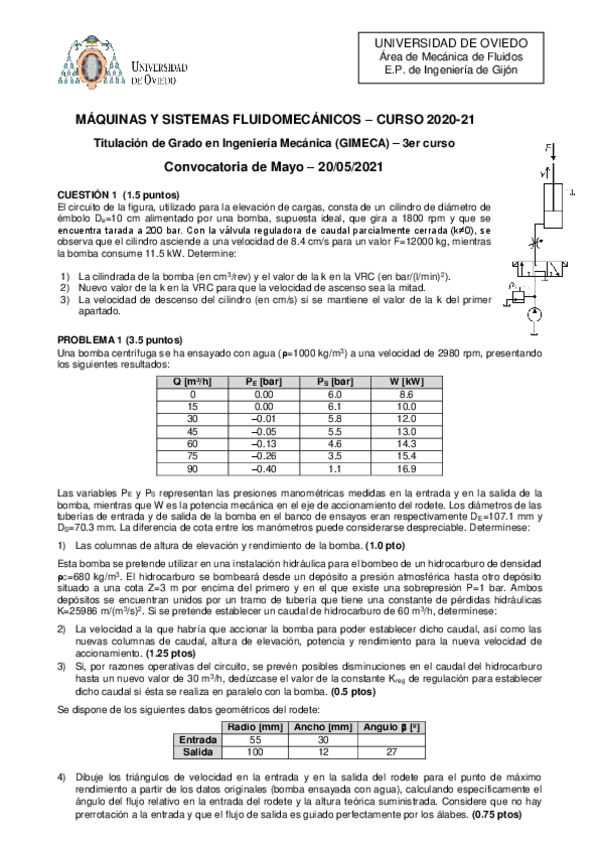 Miniatura del documento Ex-MSFMayo2021Soluciones.pdf