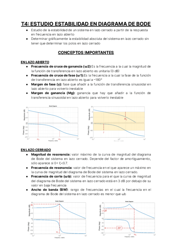 Miniatura del documento Resumen-Diagrama-De-Bode.pdf