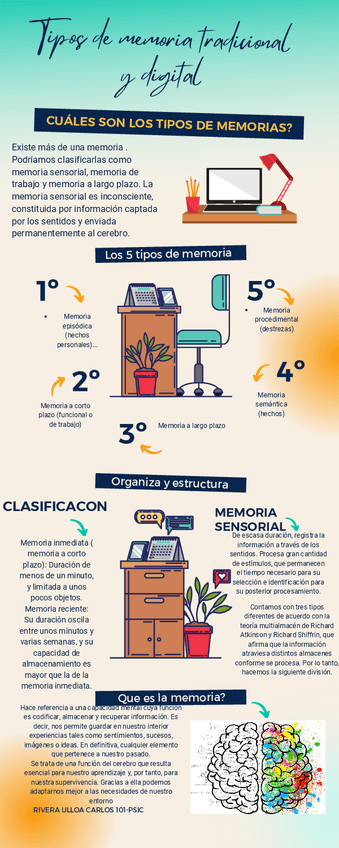 Miniatura del documento Infografia-10-tips-home-office-moderno-estructurado-turquesa-naranja.pdf