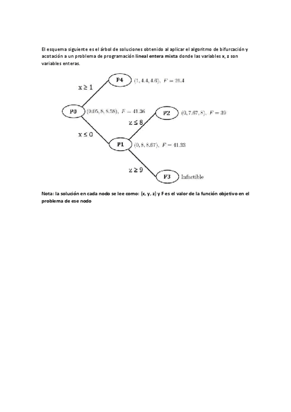 Miniatura del documento EXAMEN-SEGUIMIENTO-AULA.pdf