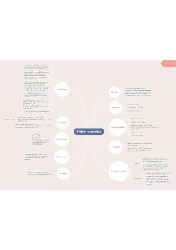 Miniatura del documento Fiebre-reumatica.pdf
