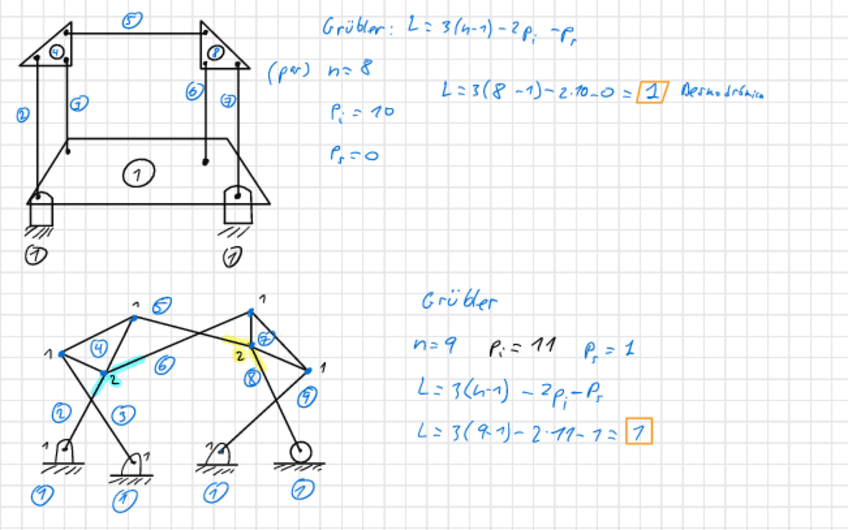 Miniatura del documento ESTUDIO-MAQUINAS.pdf