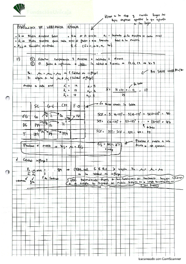 Miniatura del documento problemas-resueltos-ANOVA-tema-5.pdf