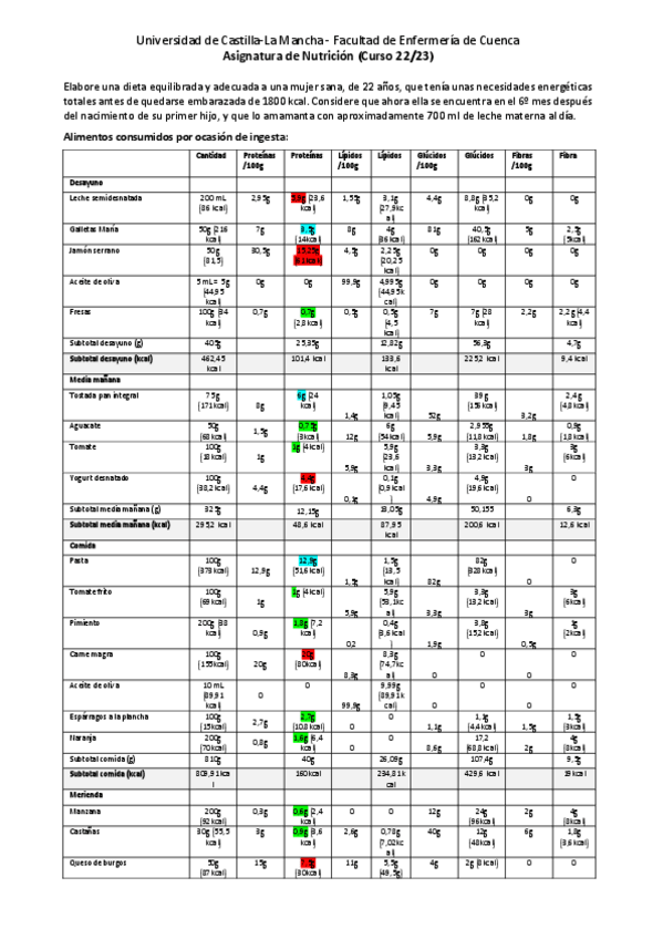 Miniatura del documento Actividad-Practica-3-Dieta-en-la-Lactancia.pdf