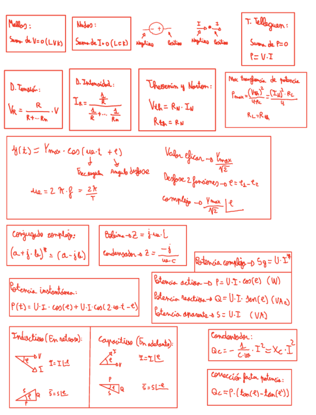 Miniatura del documento resumenELECTROTECNIA.pdf