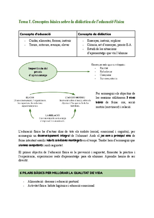 Miniatura del documento Tema-1.-Conceptes-basics.pdf