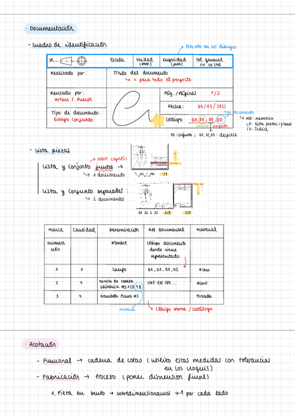 Miniatura del documento Resumen-TODO.pdf