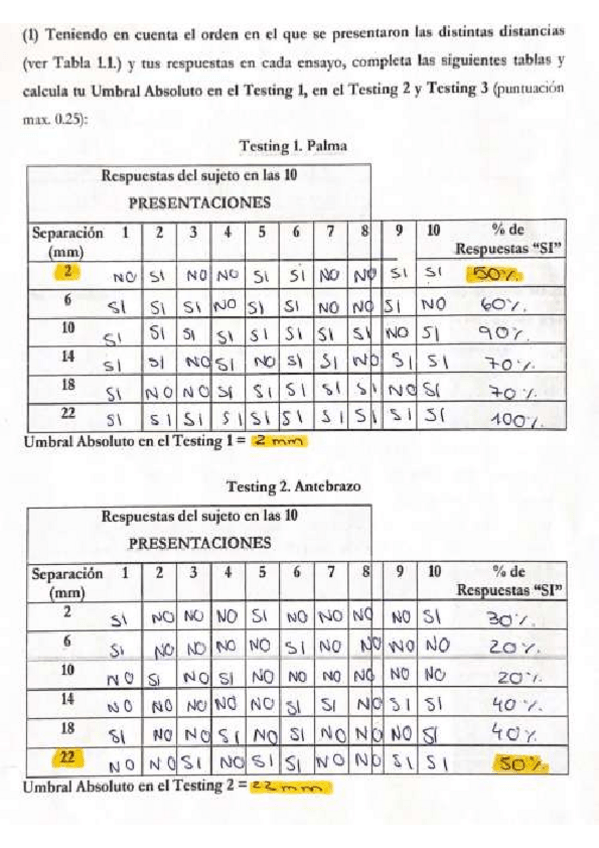 Miniatura del documento PRACTICA-1-INFORME-SENSIBILIDAD-Y-UMBRAL-ABSOLUTO.pdf
