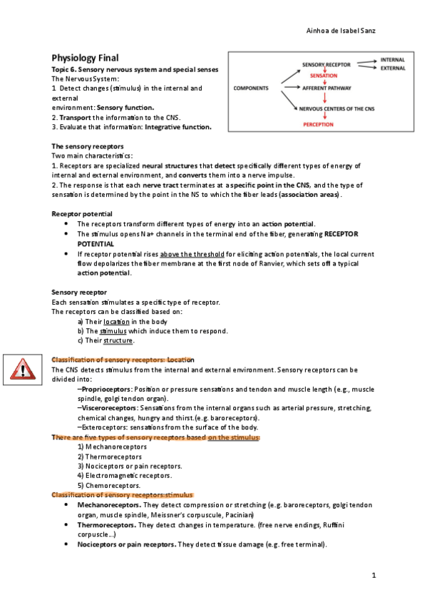 Miniatura del documento physiologyfinal.pdf