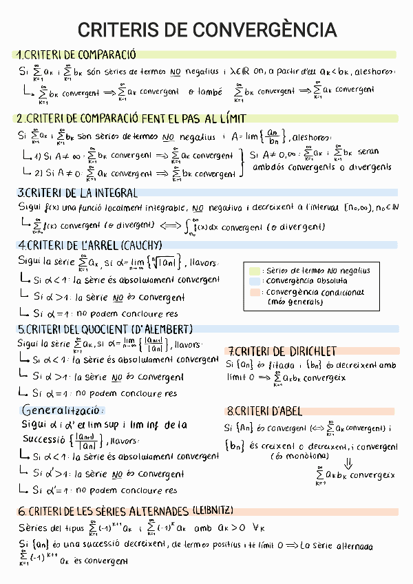 Miniatura del documento Criteris de convergència (Sèries).pdf