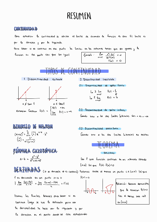 Miniatura del documento Resumen Mates II.pdf