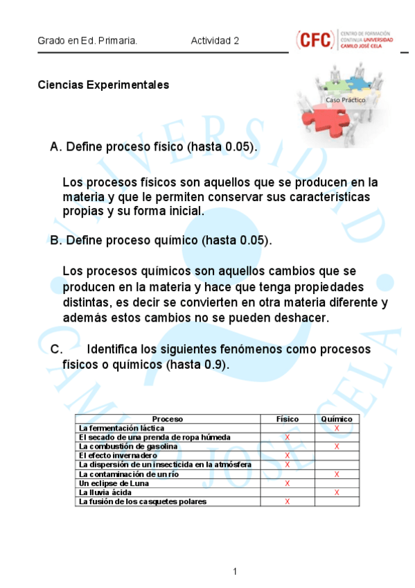Miniatura del documento ACTIVIDAD 2 CCEE.pdf