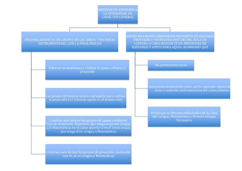 Miniatura del documento ACTIVIDAD 4.pdf