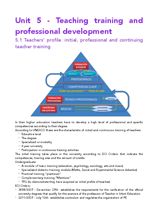 Miniatura del documento Unit-5-TP.pdf