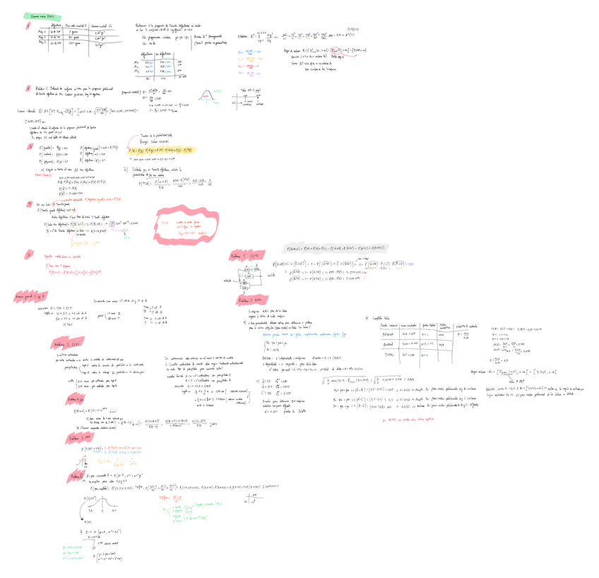 Miniatura del documento Clase-examen-2022.pdf