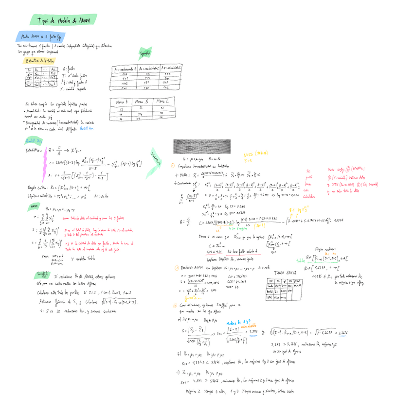 Miniatura del documento Resumenes-finales-T4.pdf