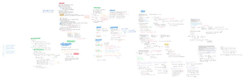 Miniatura del documento Resumenes-finales-T3.pdf