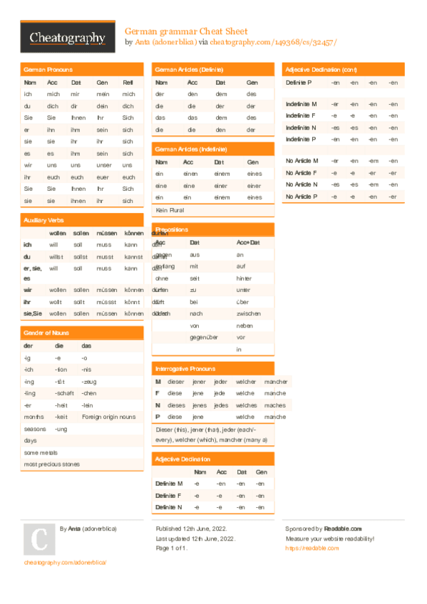 Miniatura del documento adonerblicagerman-grammar.pdf