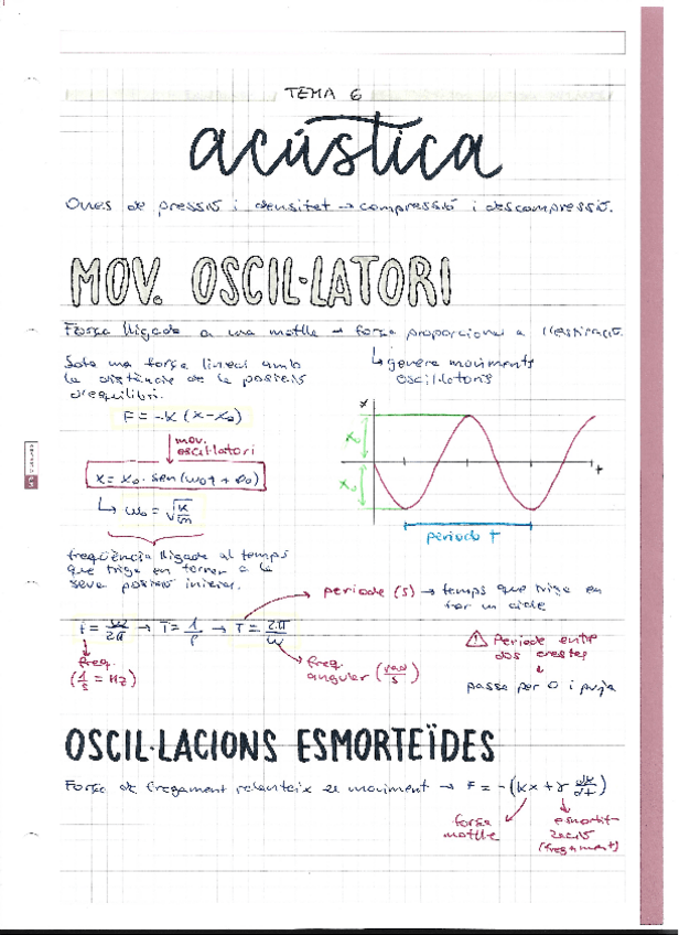Miniatura del documento acustica-T.6.pdf